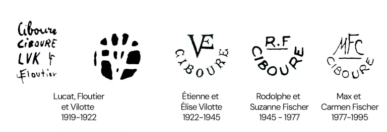 Marques et tampons de la Poterie Ciboure à travers les 4 périodes